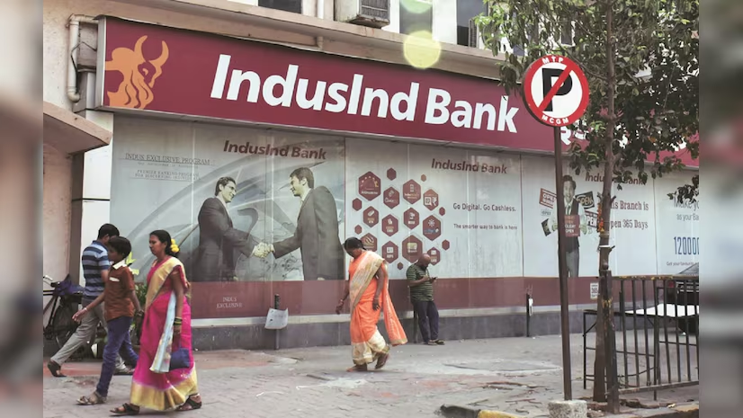 IndusInd Bank Shares